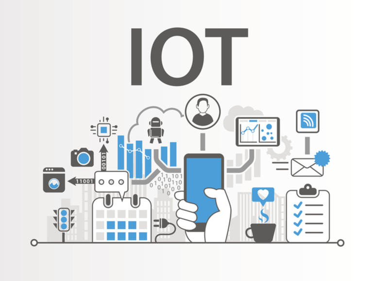 The IOT Revolution